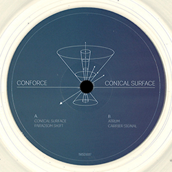 CONFORCE, Conical Surface