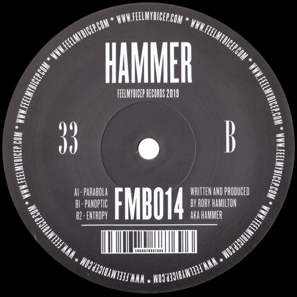 Hammer, Parabola